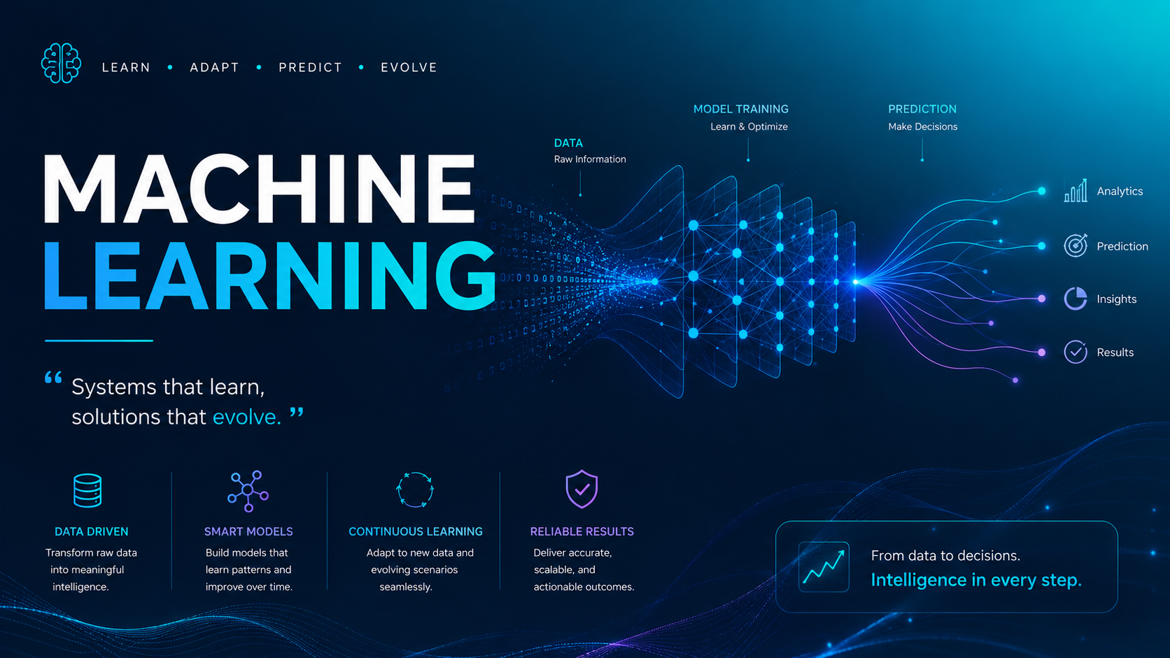 Machine Learning